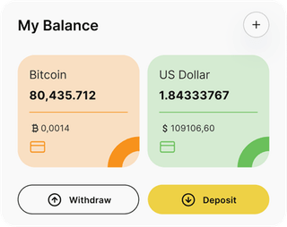 Slide Fin Atara automated trading solution — dashboard overview